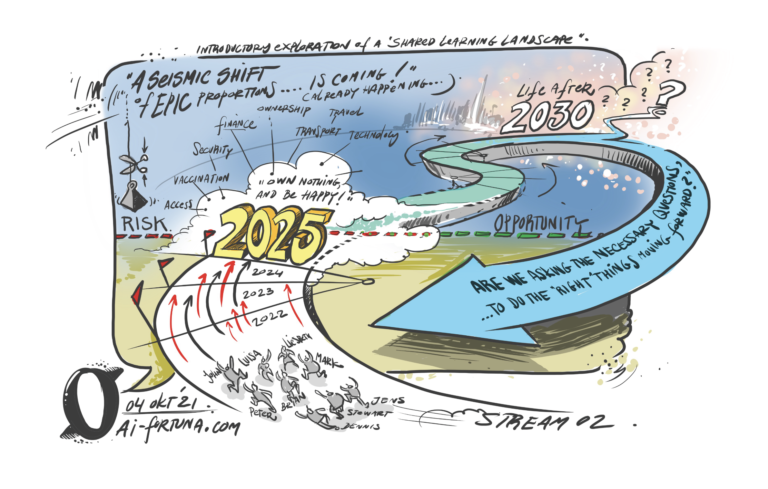 stream02-ownershiptransformation